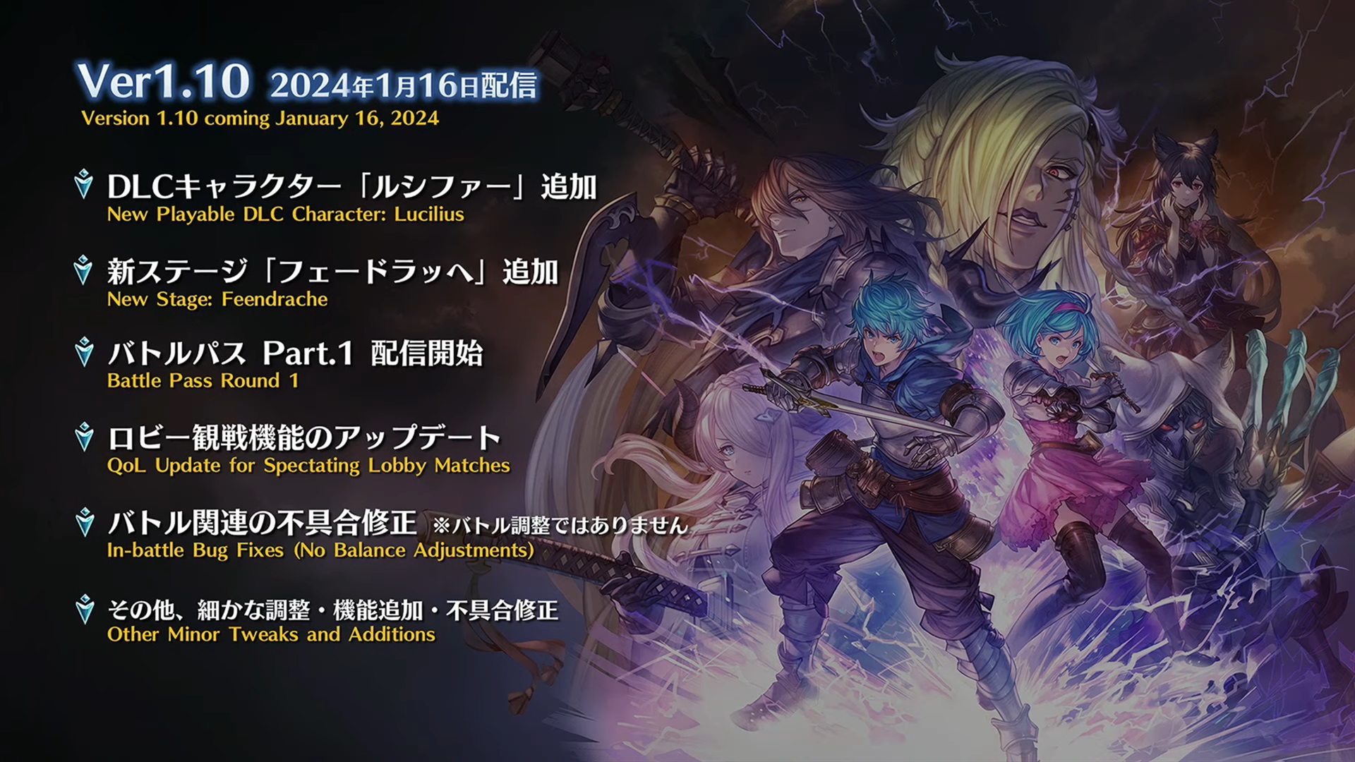 Granblue Fantasy Versus Rising DLC Characters and Roadmap Revealed