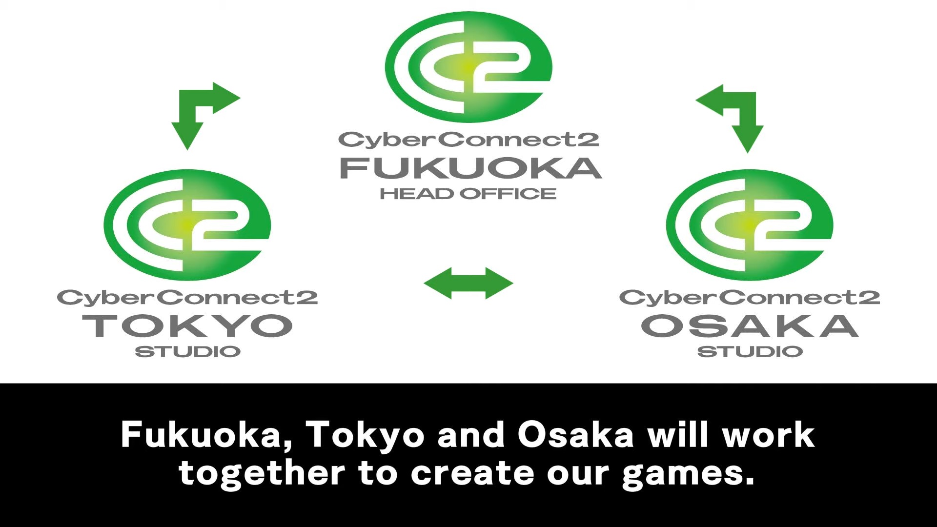 CyberConnect2 Osaka Studio Opens in Spring 2024