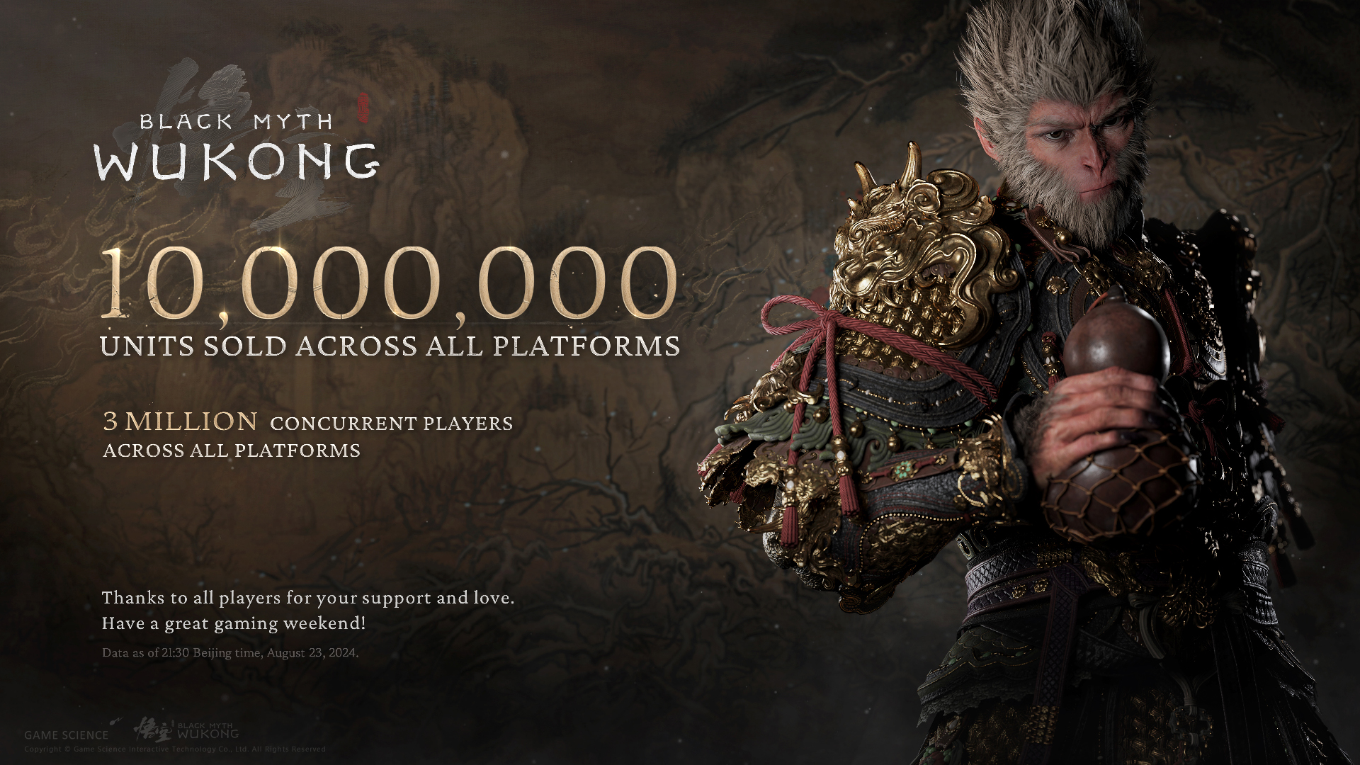 Black Myth: Wukong Passes 10 Million Copies Sold