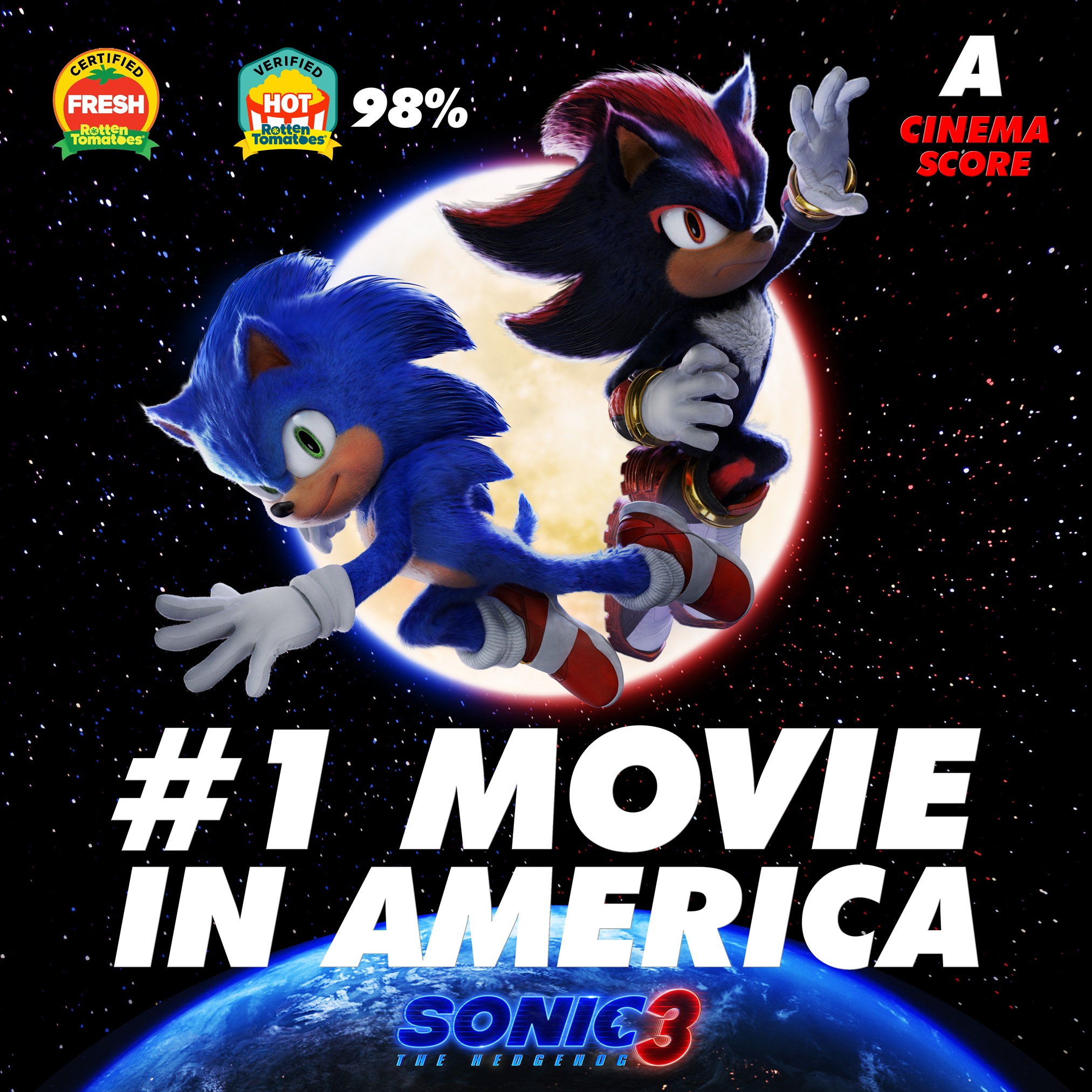 Sonic the Hedgehog 3 Earns 62 Million in Opening Weekend